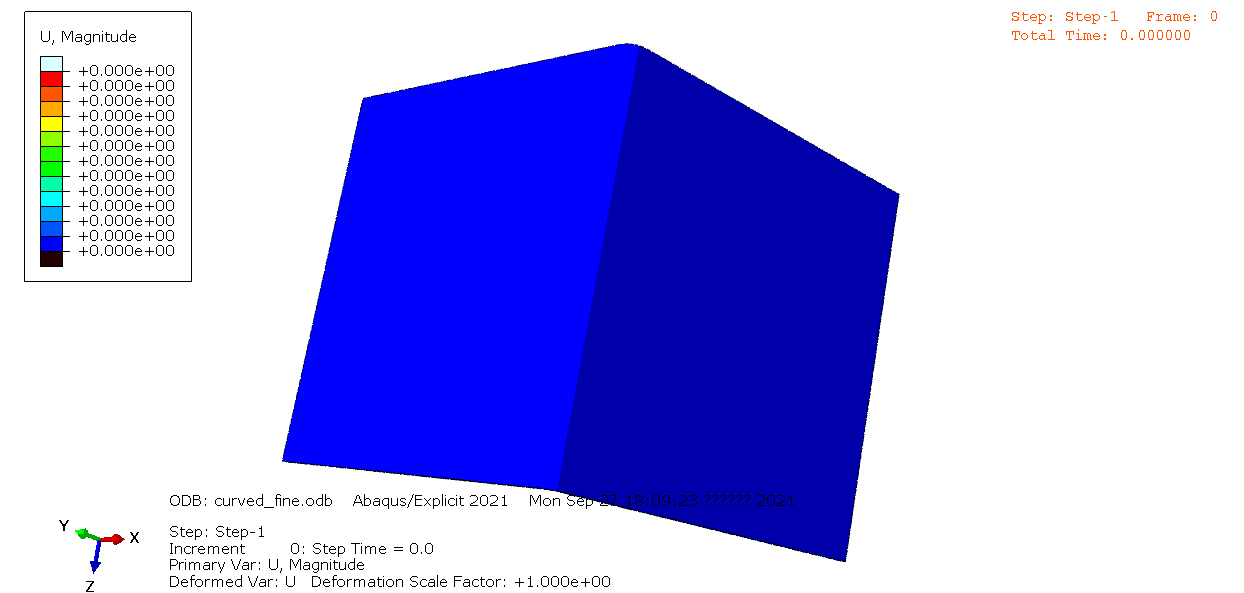 Contour plot of the simulation for the guided wave on a curved composite plate